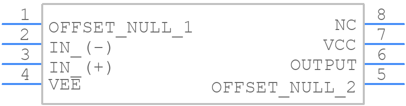 LM741IN - onsemi - PCB symbol
