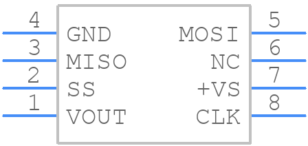 HTDM2X5BSP - First Sensor - PCB symbol