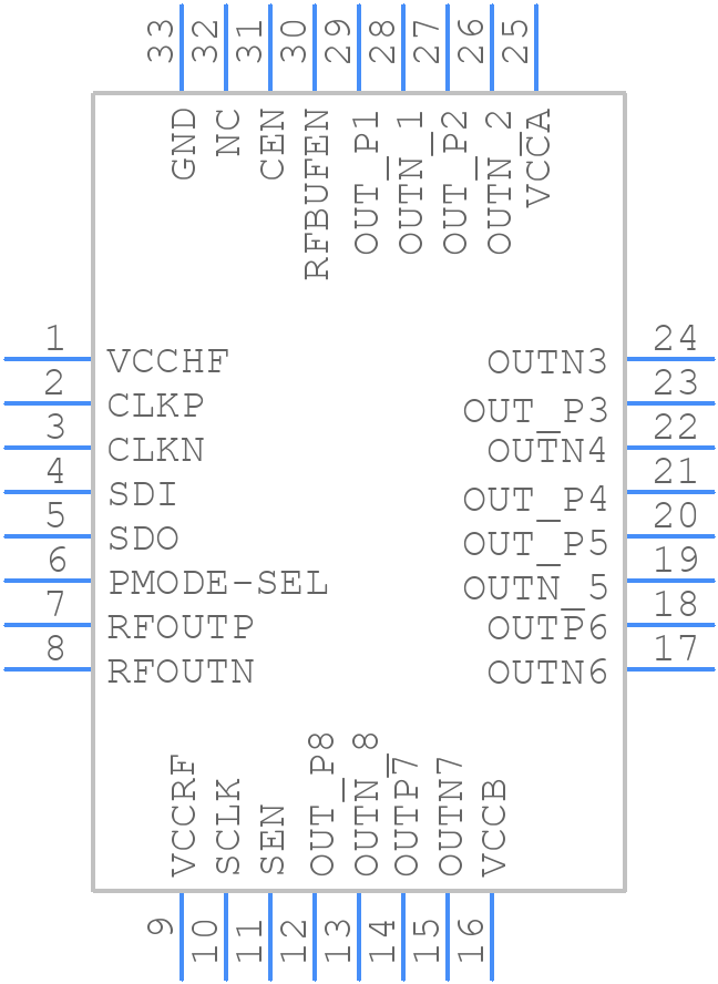 HMC987LP5ETR - Analog Devices - PCB symbol