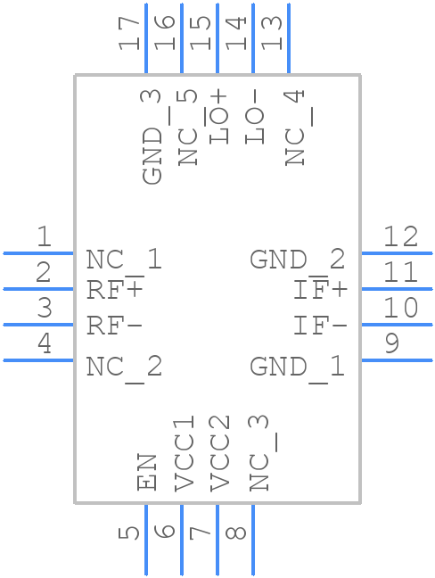 LT5526EUF#PBF - Analog Devices - PCB symbol