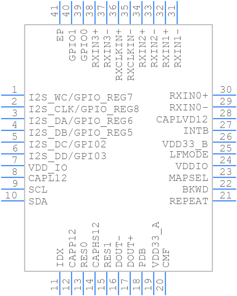 DS90UB927QSQX/NOPB - Texas Instruments - PCB symbol