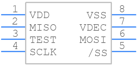 MLX90363KDC-ABB-000-SP - Melexis - PCB symbol