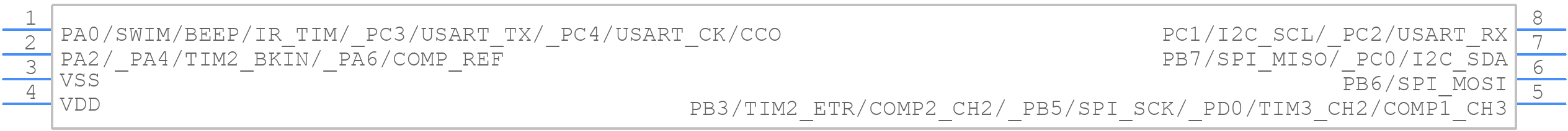STM8L001J3M3TR - STMicroelectronics - PCB symbol