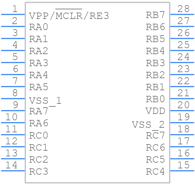 PIC16LF18857T-I/SS - Microchip - PCB symbol