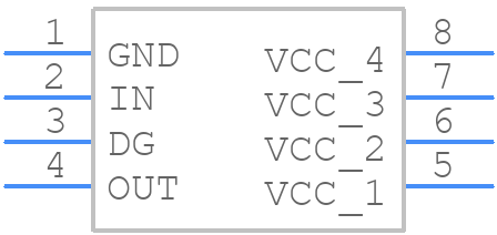 IPS7091GPBF - Infineon - PCB symbol
