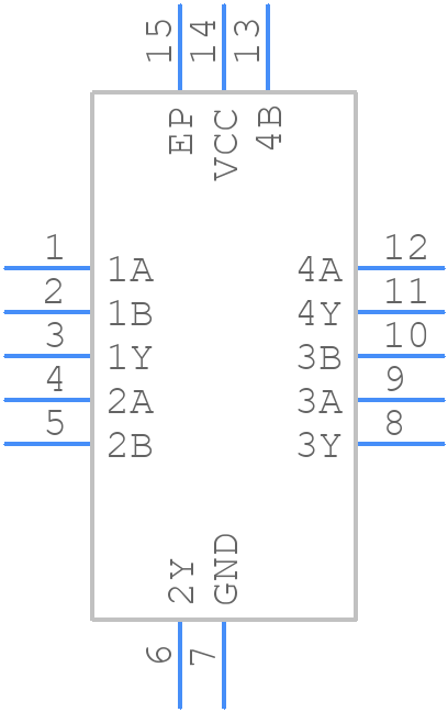 74HCT08BQ-Q100,115 - Nexperia - PCB symbol