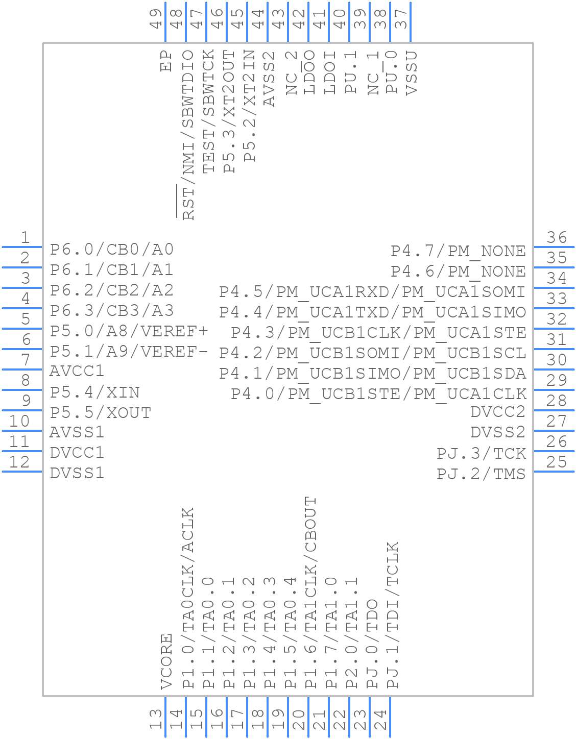 MSP430F5310IRGZT - Texas Instruments - PCB symbol