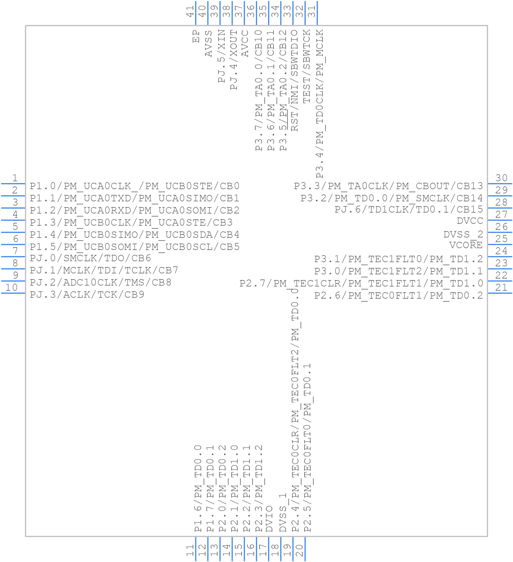 MSP430F5171IRSBT - Texas Instruments - PCB symbol
