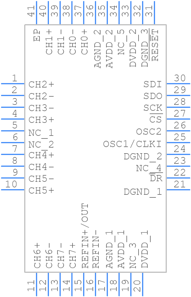 MCP3914A1T-E/MV - Microchip - PCB symbol