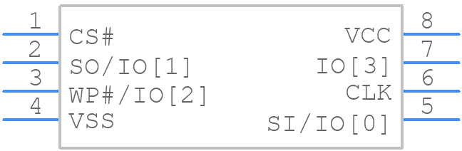 M10082040108X0PSAR - Renesas Electronics - PCB symbol