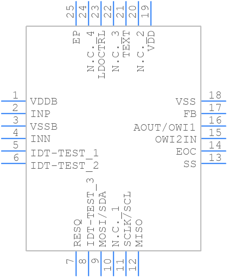 ZSSC3240CI5B - Renesas Electronics - PCB symbol