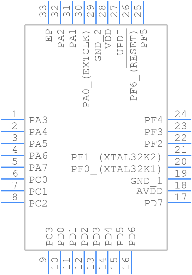AVR128DA32-E/RXB - Microchip - PCB symbol
