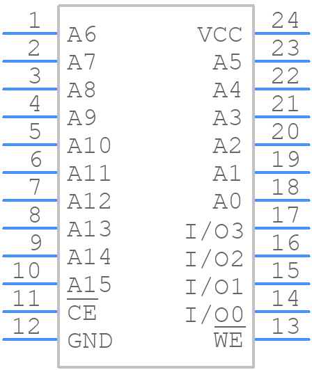CY7C194-20PC - Infineon - PCB symbol
