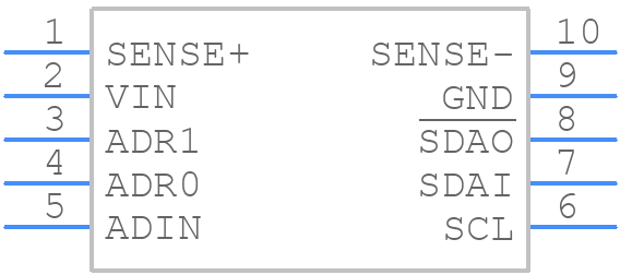 LTC4151CMS-1#PBF - Analog Devices - PCB symbol