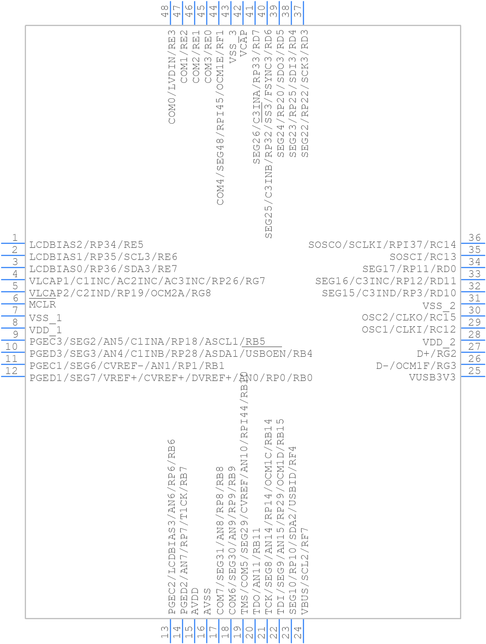 PIC24FJ512GU405-I/PT - Microchip - PCB symbol