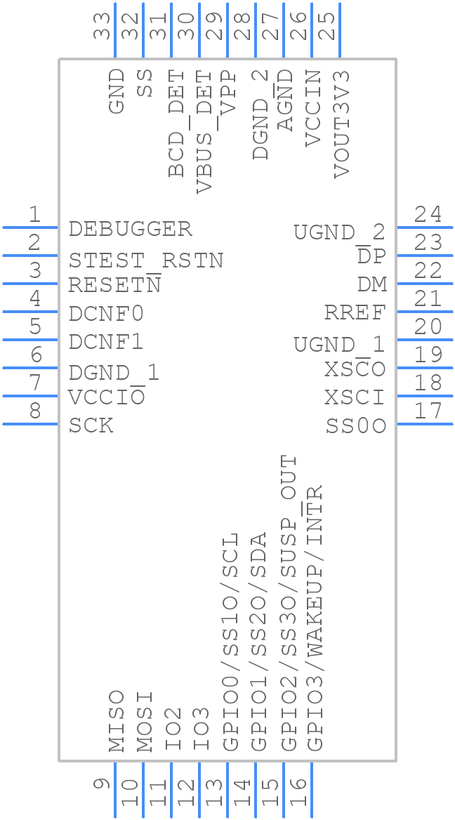 FT4222HQ-D-T - FTDI Chip - PCB symbol