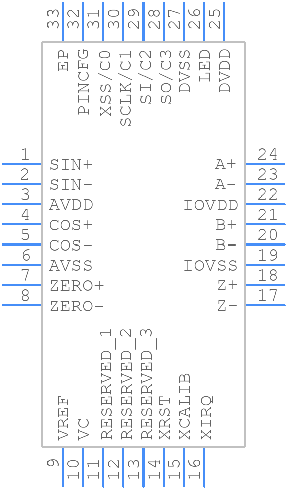 IC-TW28 - ic-haus - PCB symbol