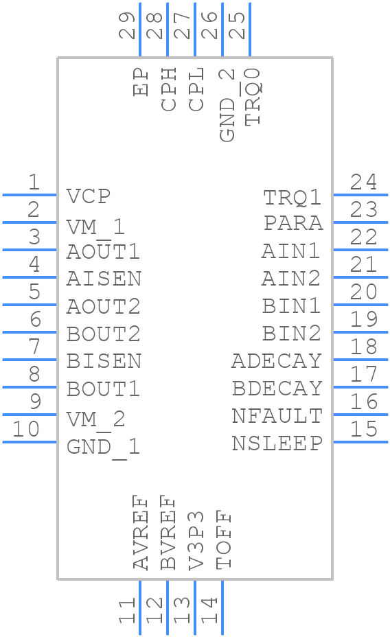 DRV8881PRHRR - Texas Instruments - PCB symbol
