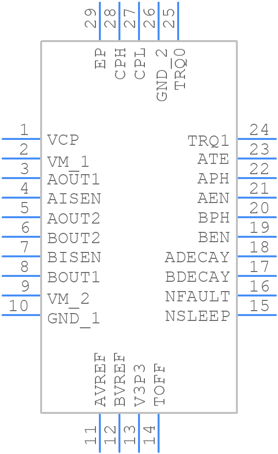 DRV8881ERHRR - Texas Instruments - PCB symbol