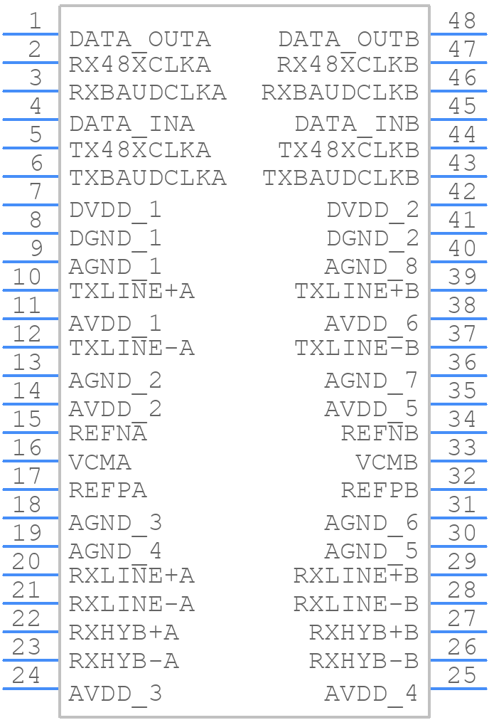 AFE2124E/1K - Texas Instruments - PCB symbol