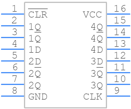 SN74LS175DR - Texas Instruments - PCB symbol