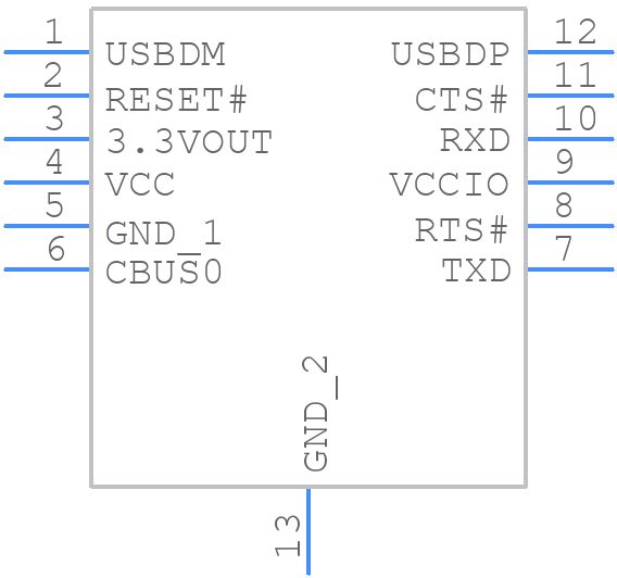 FT234XD-T - FTDI(Future Designs) - PCB symbol