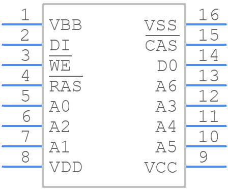 HYB4116-P2 - SIEMENS - PCB symbol