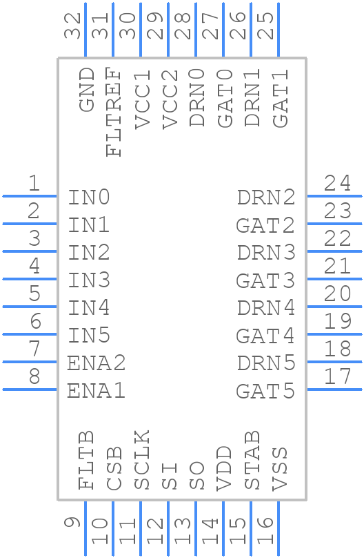 NCV7517B - onsemi - PCB symbol