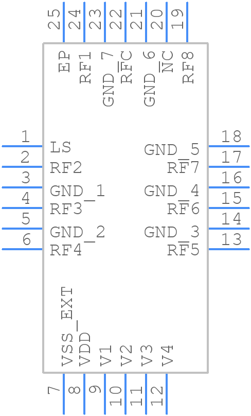 PE42582 - Peregrine Semiconductor - PCB symbol