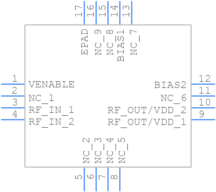GRF5511 - Guerrilla RF - PCB symbol