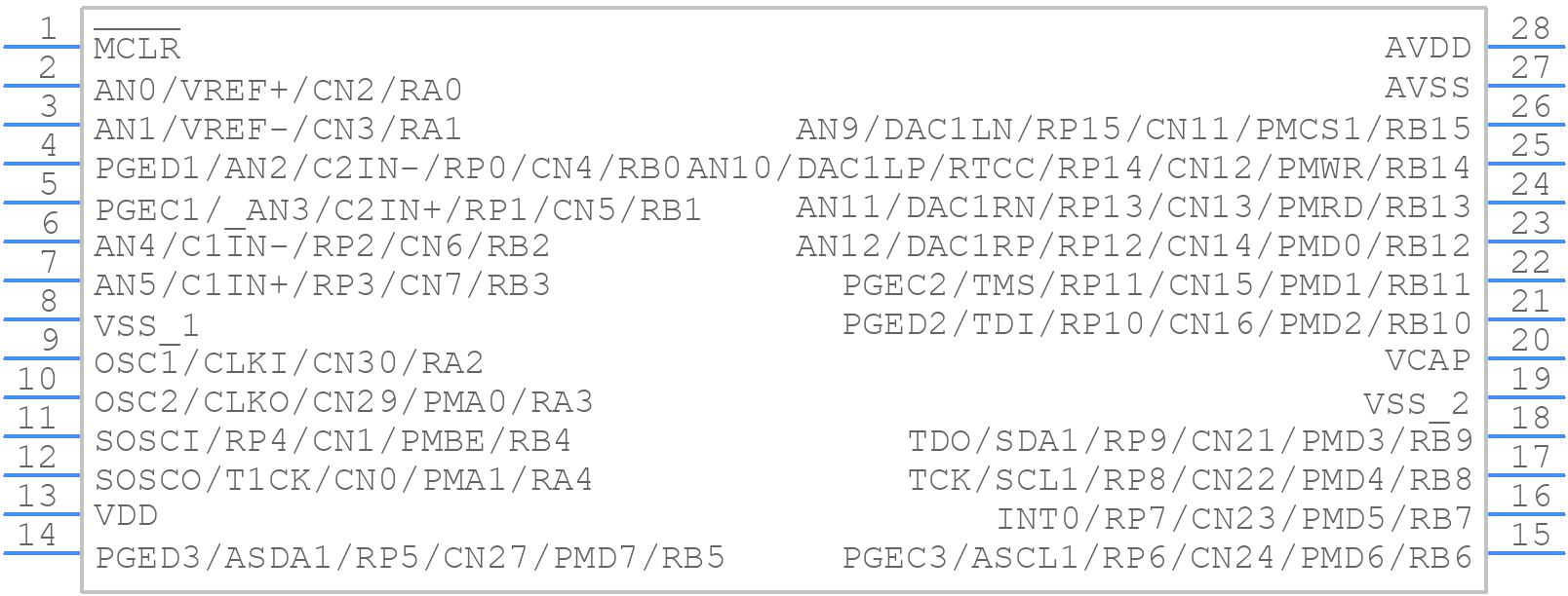 DSPIC33FJ64GP802-I/SP - Microchip - PCB symbol