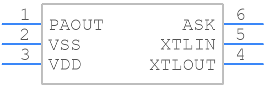 SYN115 - Synoxo - PCB symbol