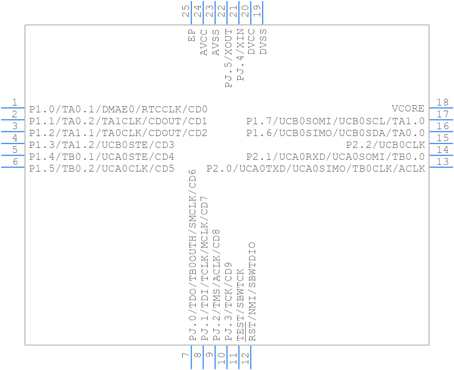 MSP430FR5736IRGER - Texas Instruments - PCB symbol