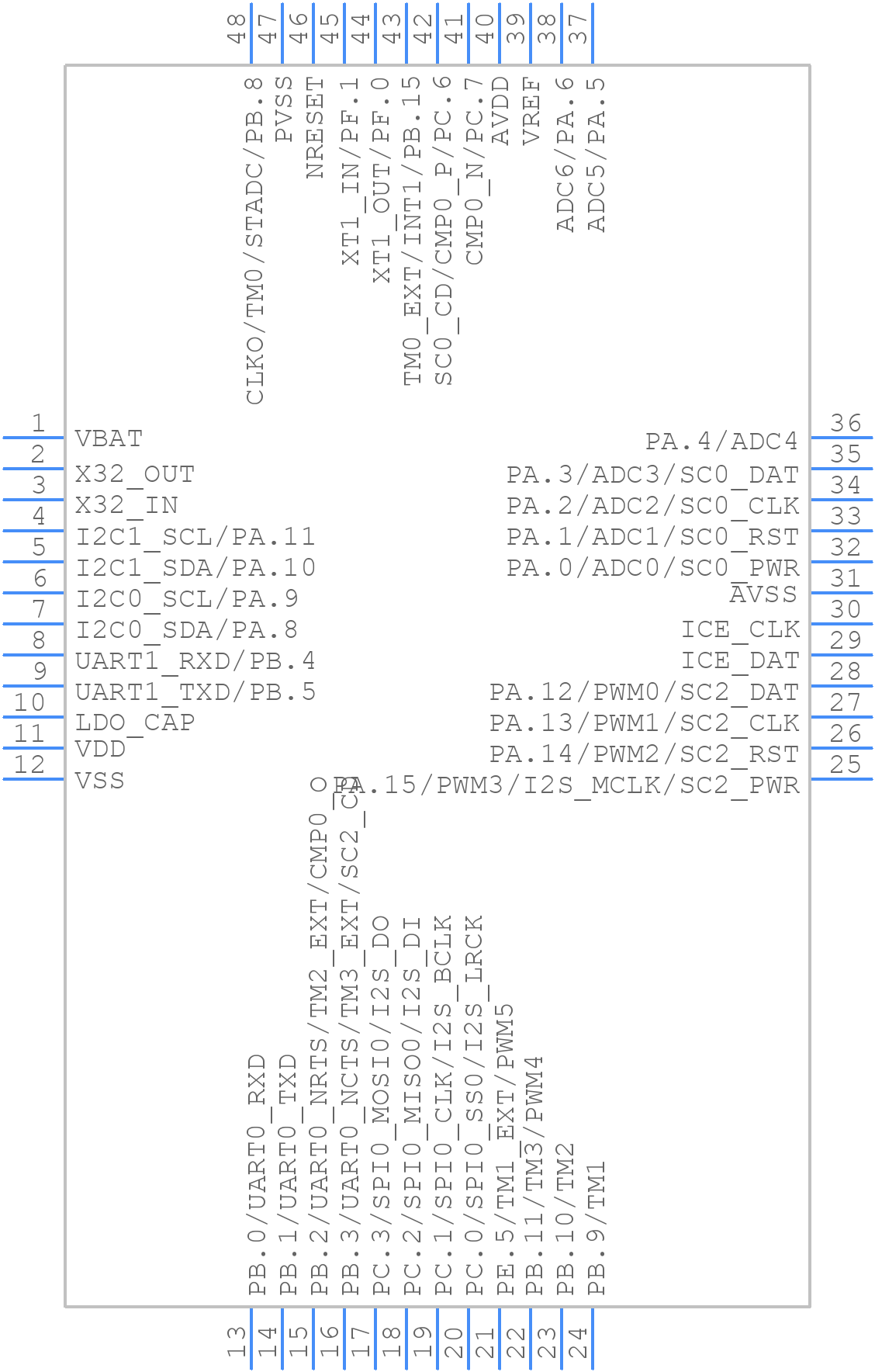 NUC200LD2AN - Nuvoton - PCB symbol