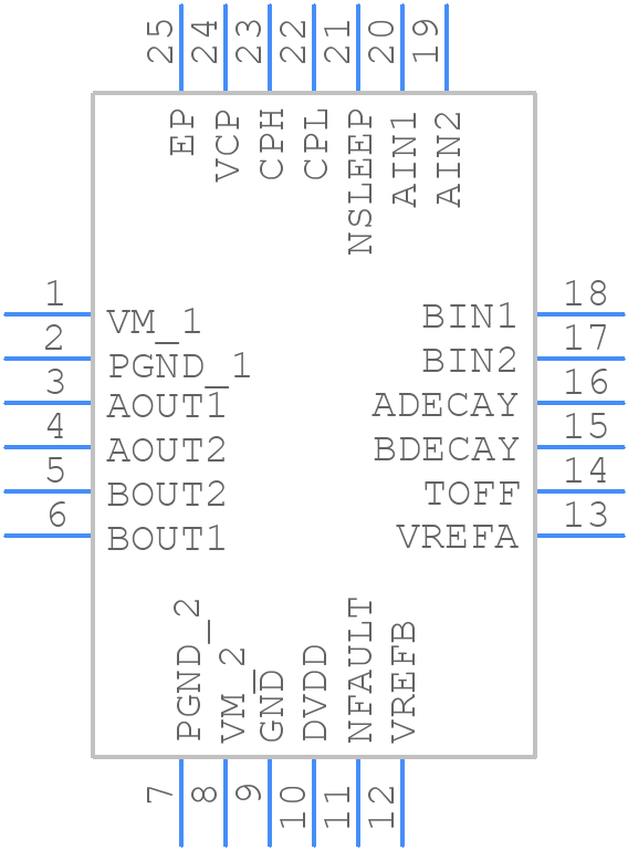 DRV8424PRGER - Texas Instruments - PCB symbol