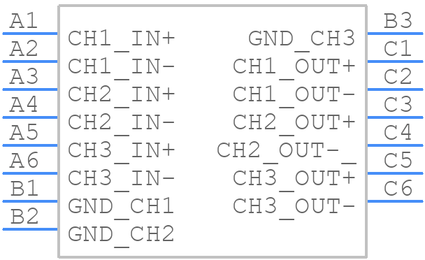 PCMF3HDMI2BA-CZ - Nexperia - PCB symbol