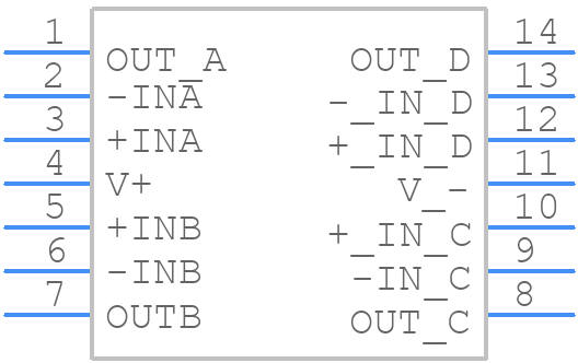 OPA4172ID - Texas Instruments - PCB symbol