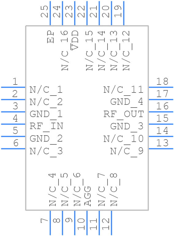 CMD317C4 - Qorvo - PCB symbol