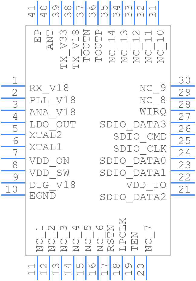 XR819 - Xradio - PCB symbol