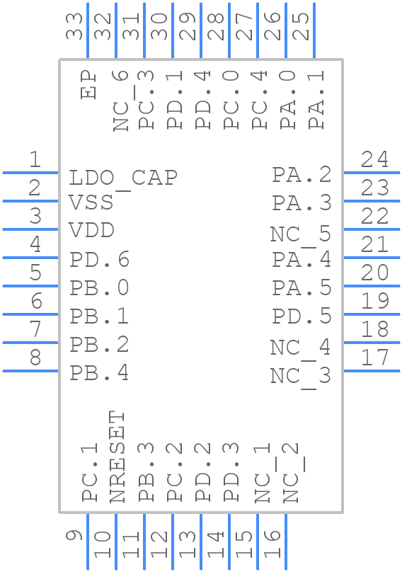 MINI57TDE - Nuvoton - PCB symbol