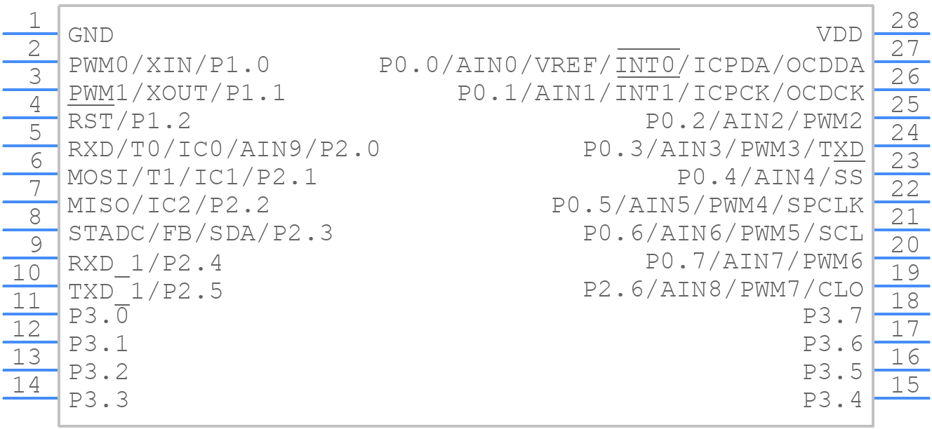 N76E885AT28 - Nuvoton - PCB symbol