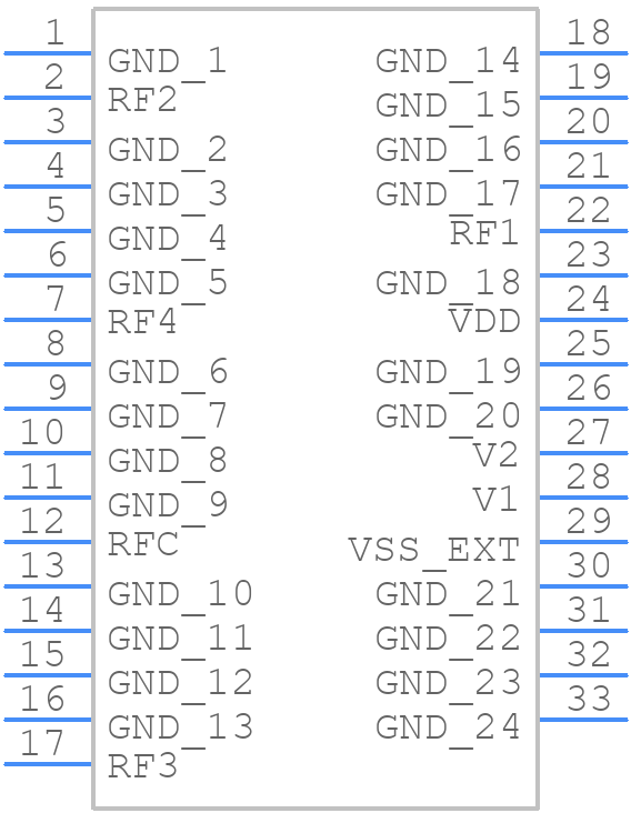 PE42542 - Peregrine Semiconductor - PCB symbol