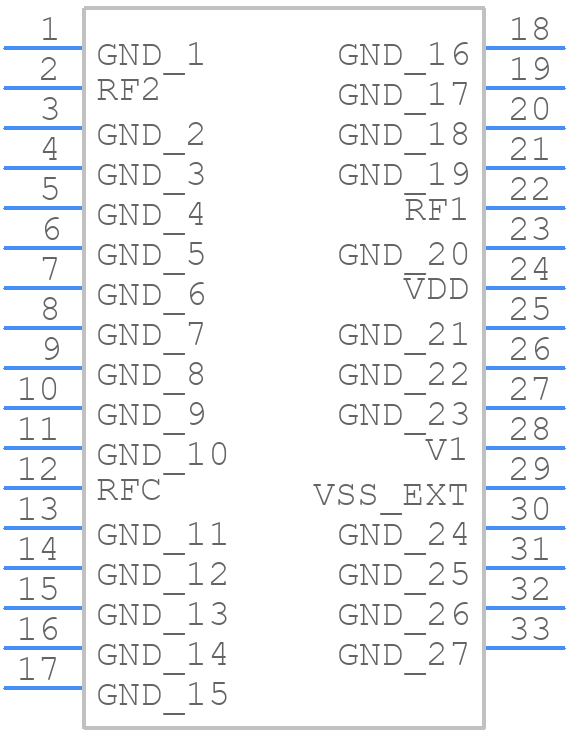 PE42522 - Peregrine Semiconductor - PCB symbol