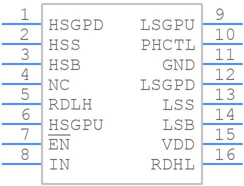 PE29102A-X - Peregrine Semiconductor - PCB symbol