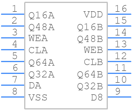 CD4517BF3A - Texas Instruments - PCB symbol