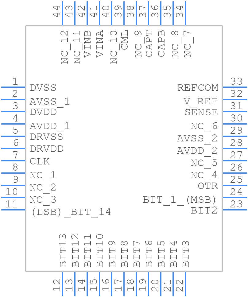 AD9243ASZRL - Analog Devices - PCB symbol