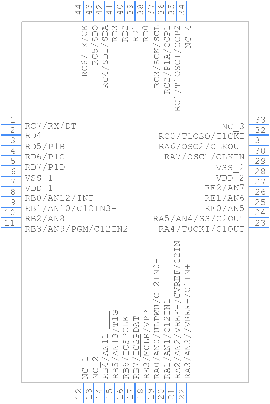 PIC16F887F-E/PT - Microchip - PCB symbol