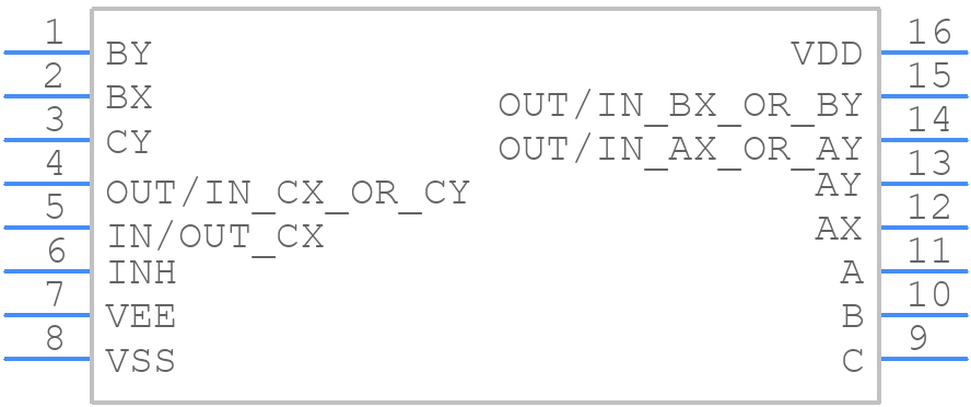 CD4053BM96E4 - Texas Instruments - PCB symbol