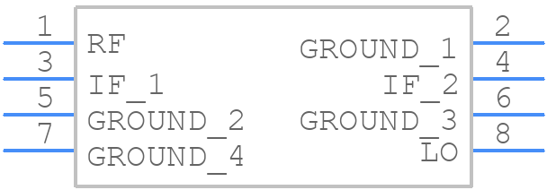 SRA-1-1+ - Mini-Circuits - PCB symbol