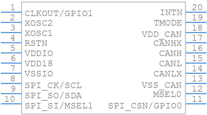 IS31IO8972-SALS4 - Lumissil Microsystems - PCB symbol